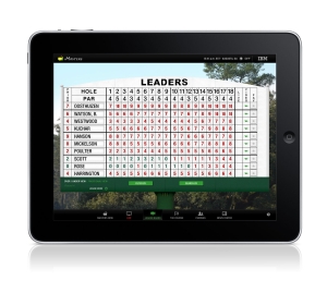 This year's Masters iPad application not only nicely mimics the real deal in Augusta...it also has a sort feature where you can look at leaders according to several categories, including "active players," "past champions," "amateur players," and even "first time participants."